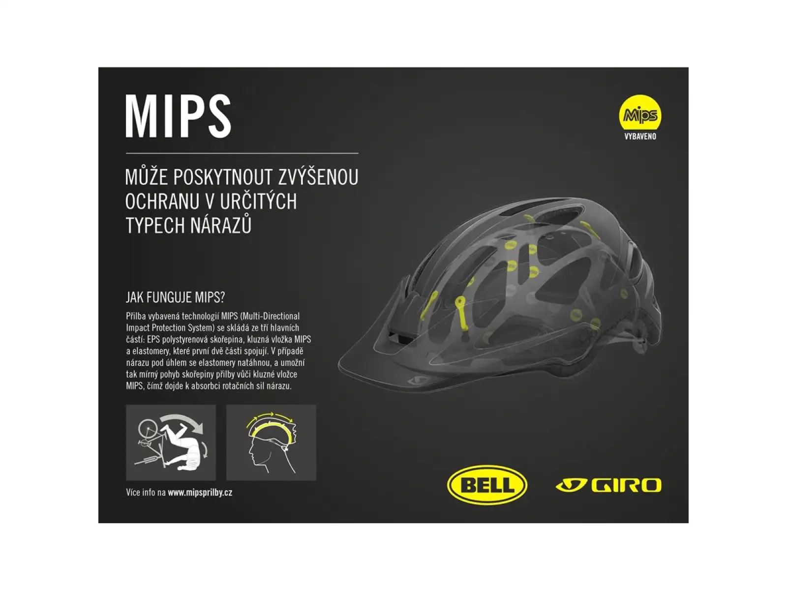 Giro Radix MIPS MTB Helm Mat White