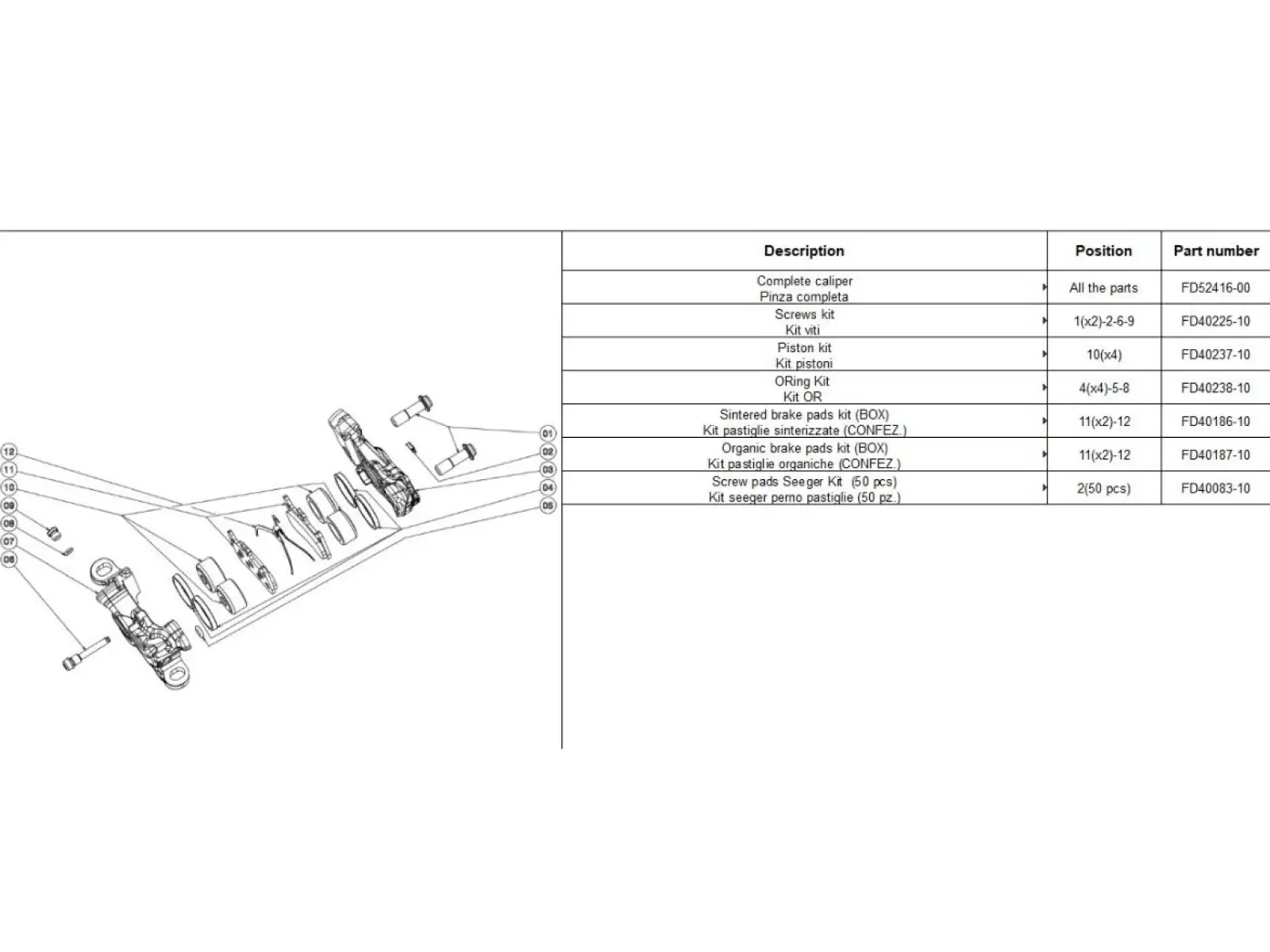 Formula CURA 4 Set Vorder- und Hinterradbremse Schwarz