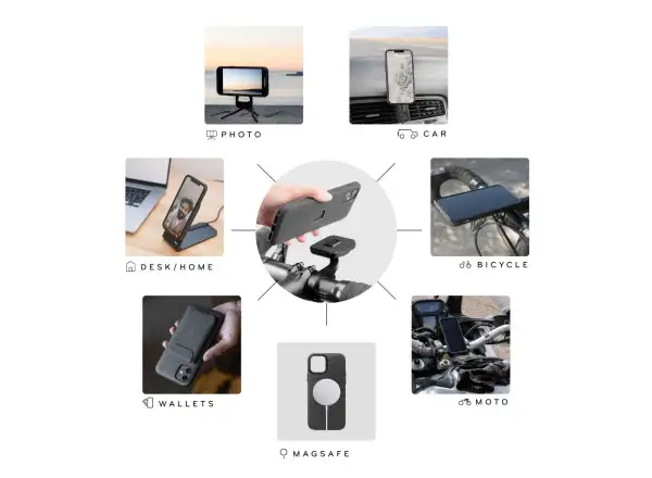 Peak Design Everyday V2 Hülle für iPhone 15 Pro Salbei