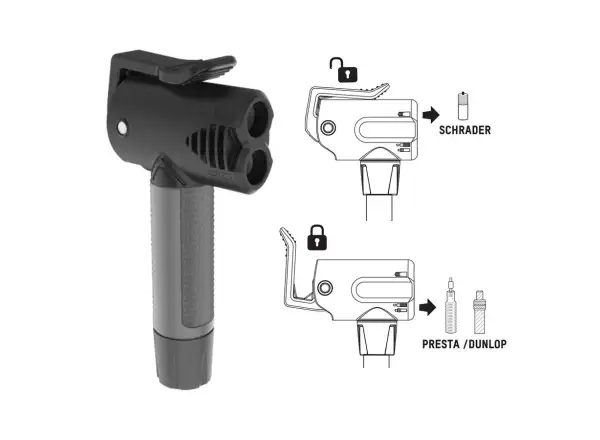 Blackburn AirTower Standpumpe Grau