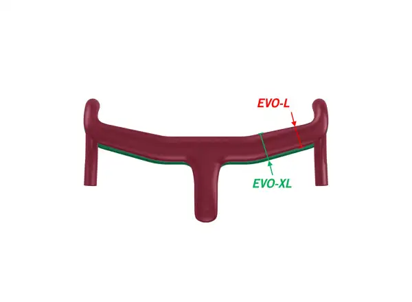 Vision Kombo Metron ACR EVO Lenker mit Integration 400x110 mm