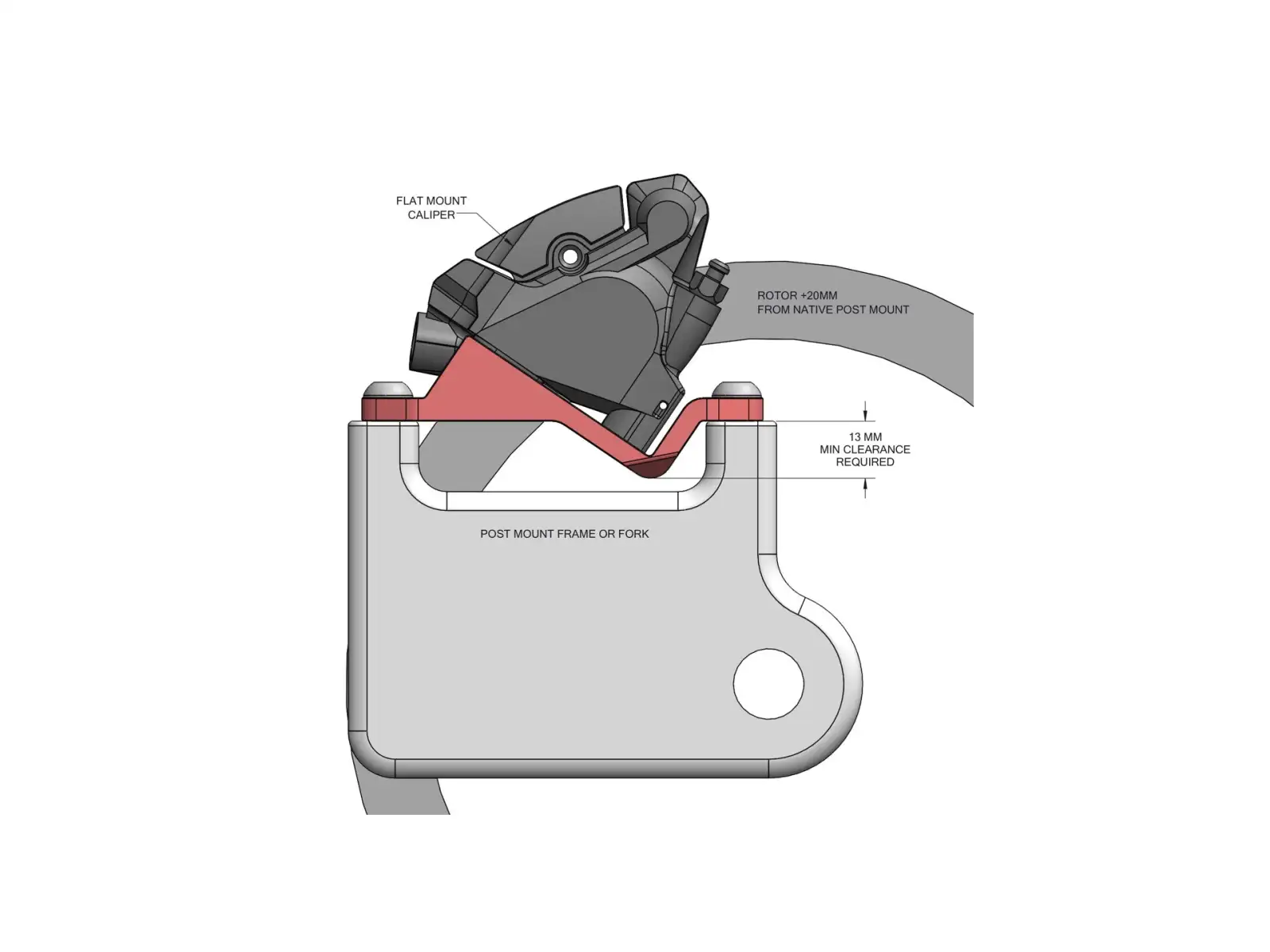Wolf Tooth Adapter für Flat Mount Bremssättel auf Post Mount.
