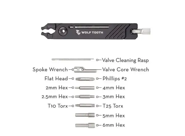 Wolf Tooth Zange und Multitool mit 17 Funktionen, Schwarz