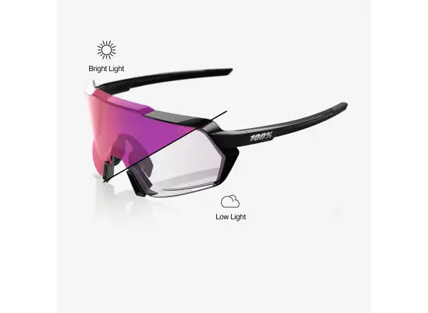 100% Korbin Sportbrille Gloss Black/Purple Mirror Photochromic Lens