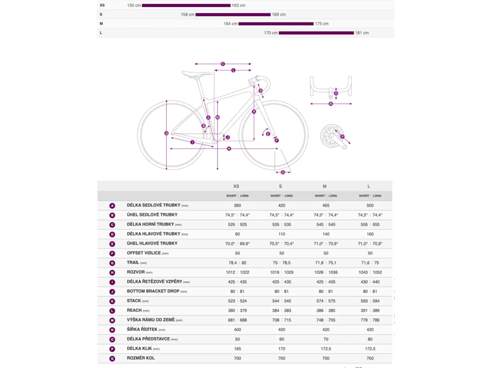 Liv Devote Advanced 1 Damen Gravelbike Ice Age