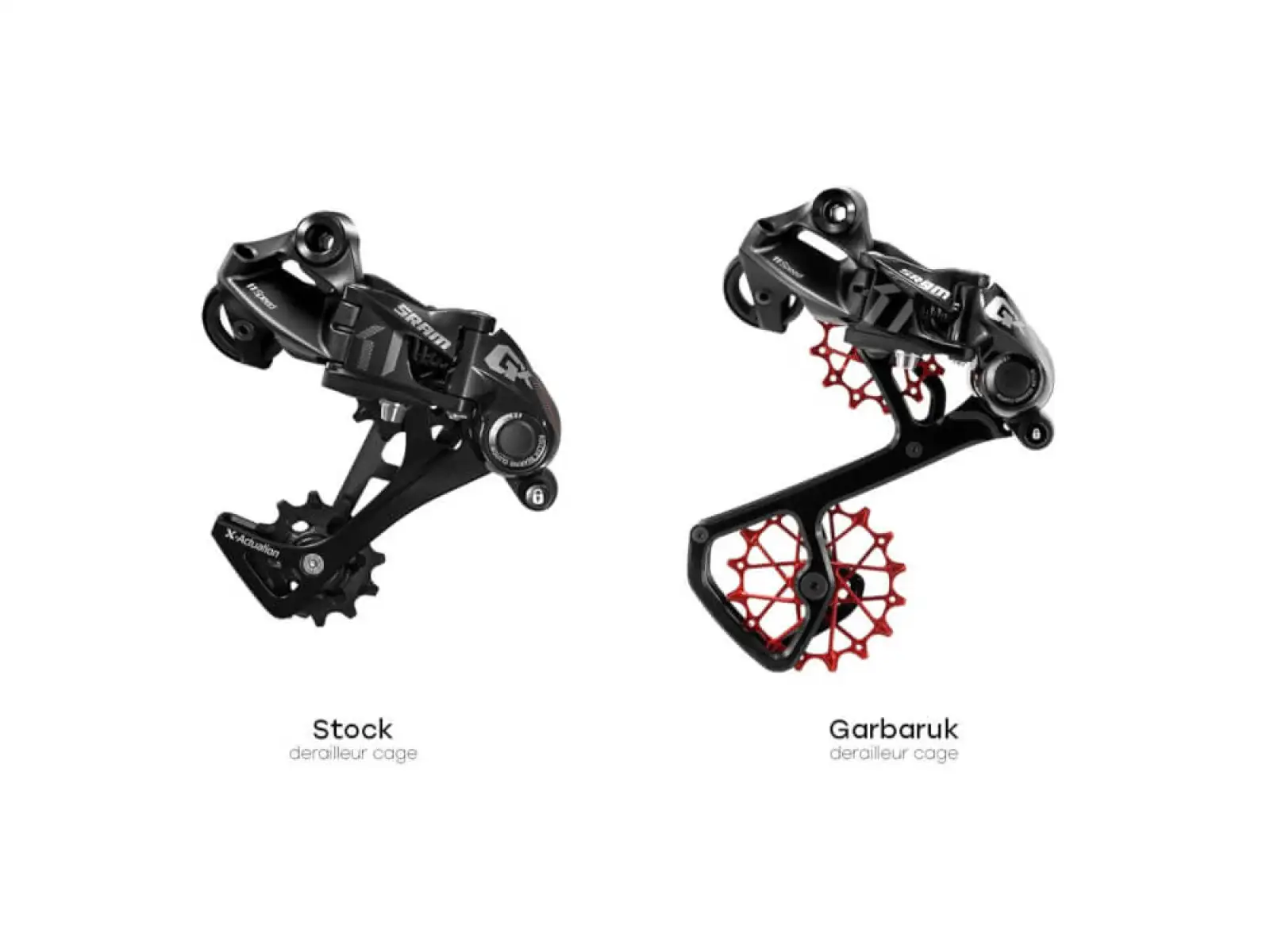 Garbaruk Derailleur Cage Schaltwerkskäfig Sram 11-/12-fach Lila