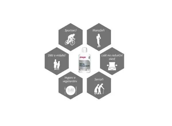 Sponser MCT Premium-Öl