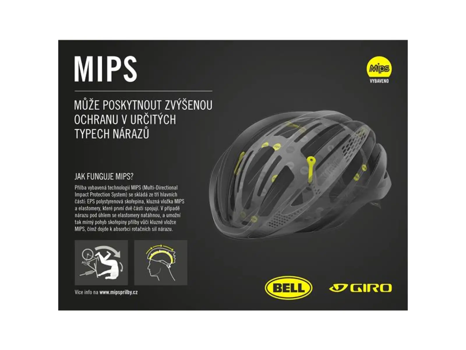 Giro Syntax MIPS Rennradhelm Mat Black/Gloss Hi Viz Yellow