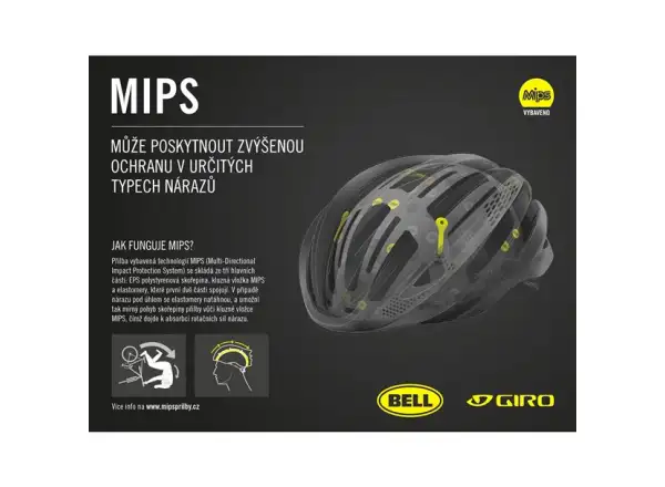 Giro Syntax MIPS Rennradhelm Mat Black/Gloss Hi Viz Yellow