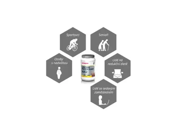 Proteinshake Schokolade 550 g von Sponser