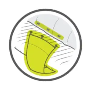 Therma-a-Rest SYNERGYLINK™ CONNECTORS