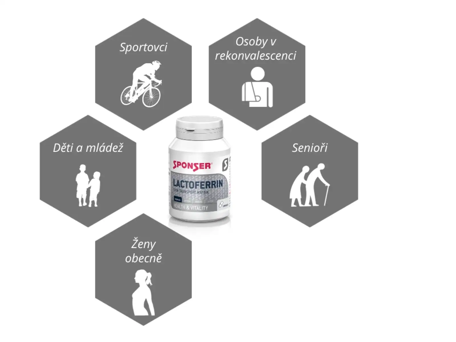 Sponser Lactoferrin – Eisenergänzung