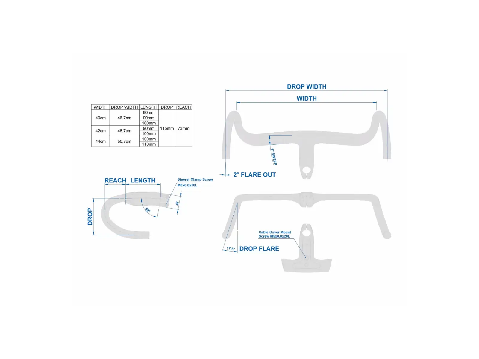Ritchey Lenker mit Integration Superlogic Butano Ridge 115x400x90