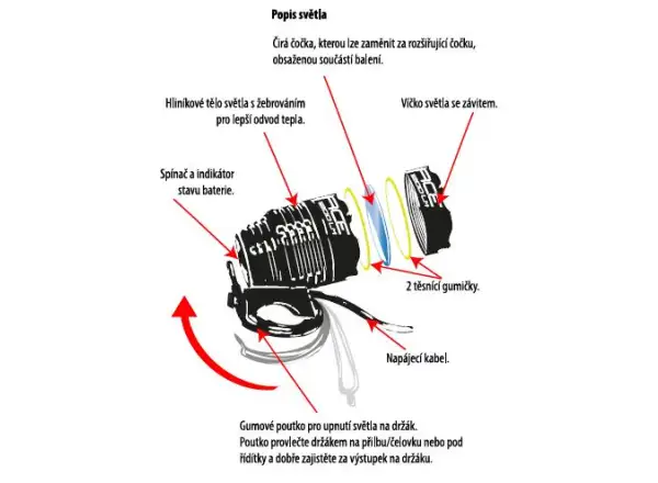 Force Glow 2 Cree LED Licht Schwarz 1000 Lumen