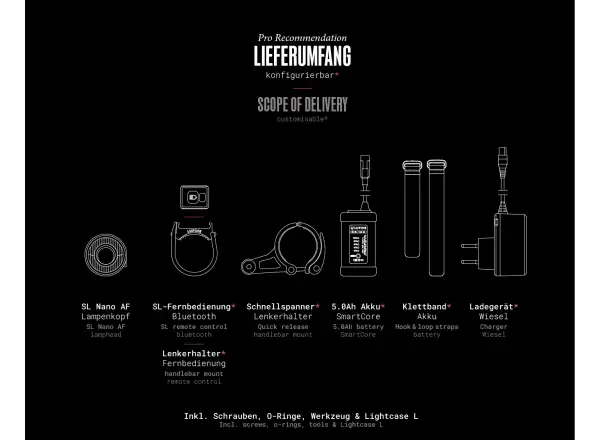 Lupine SL Nano AF Frontlicht 1200 lm 5.0 Ah