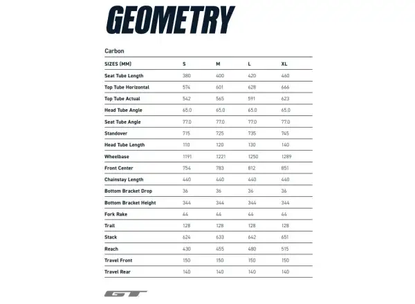 GT Sensor 29 Carbon Elite WGR Mountainbike