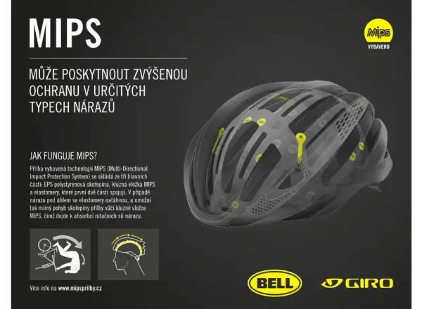 Giro Montaro MIPS Herren-MTB-Helm Mattblau/Limette