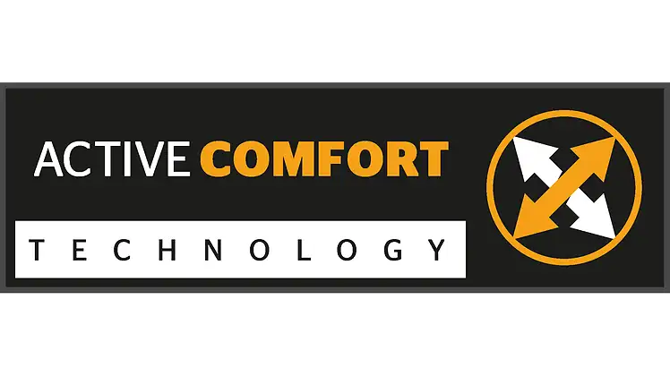 Active Control Technology