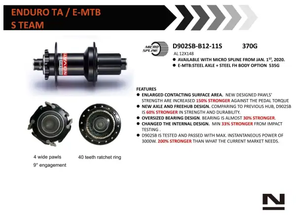Novatec D902SB-CL-B12-A4A-11S Hinterradnabe CenterLock 32 Löcher 12x148 mm, Freilaufkörper Shimano HG11