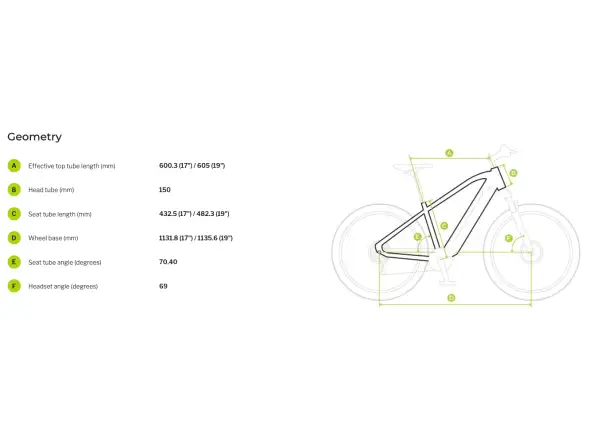 Ecobike X-City Stadt E-Bike 468 Wh Cappuccino