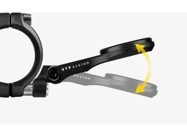 Topeak UTF Multi-Mount Pro Halterung für integrierte Lenker