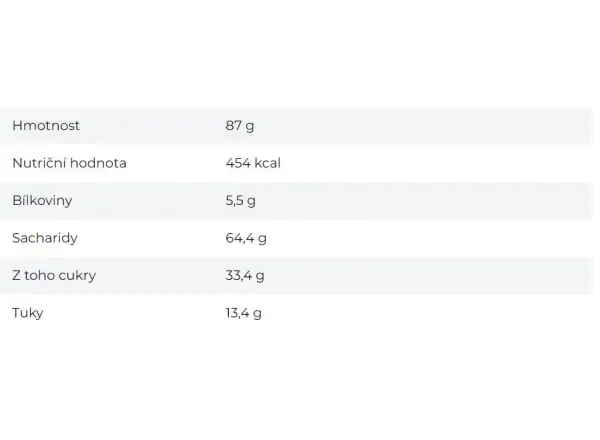 Summit To Eat dehydriertes Essen Reisauflauf mit Erdbeeren 90 g