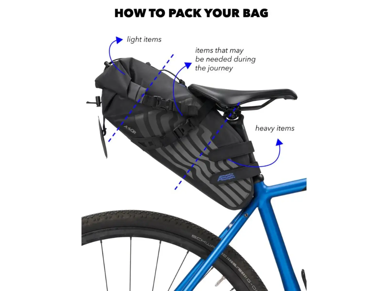 Aevor Seat Pack Road Proof Satteltasche 12 l Night Rider