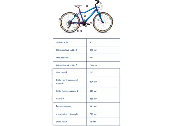 Academy Grade 4 Kinderfahrrad 20" grün