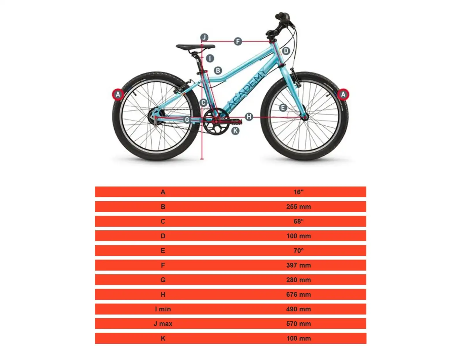 Academy Grade 3 Edition Funtasy Kinderfahrrad 16" grün