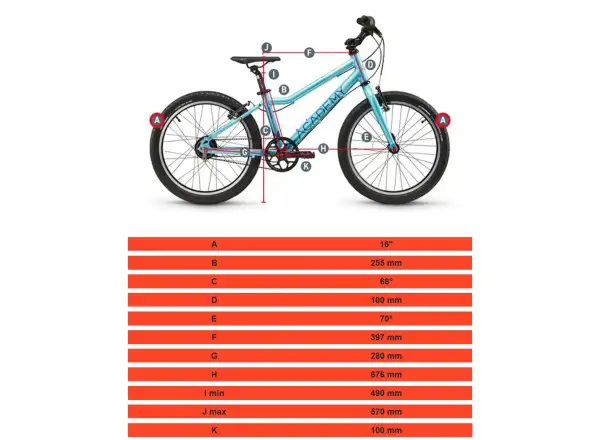 Academy Grade 3 Edition Funtasy Kinderfahrrad 16" grün
