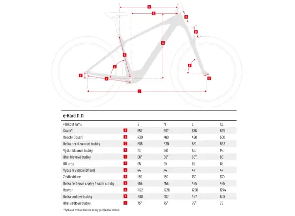 Crussis e-Hard 11.11 (600Wh) Elektromountainbike