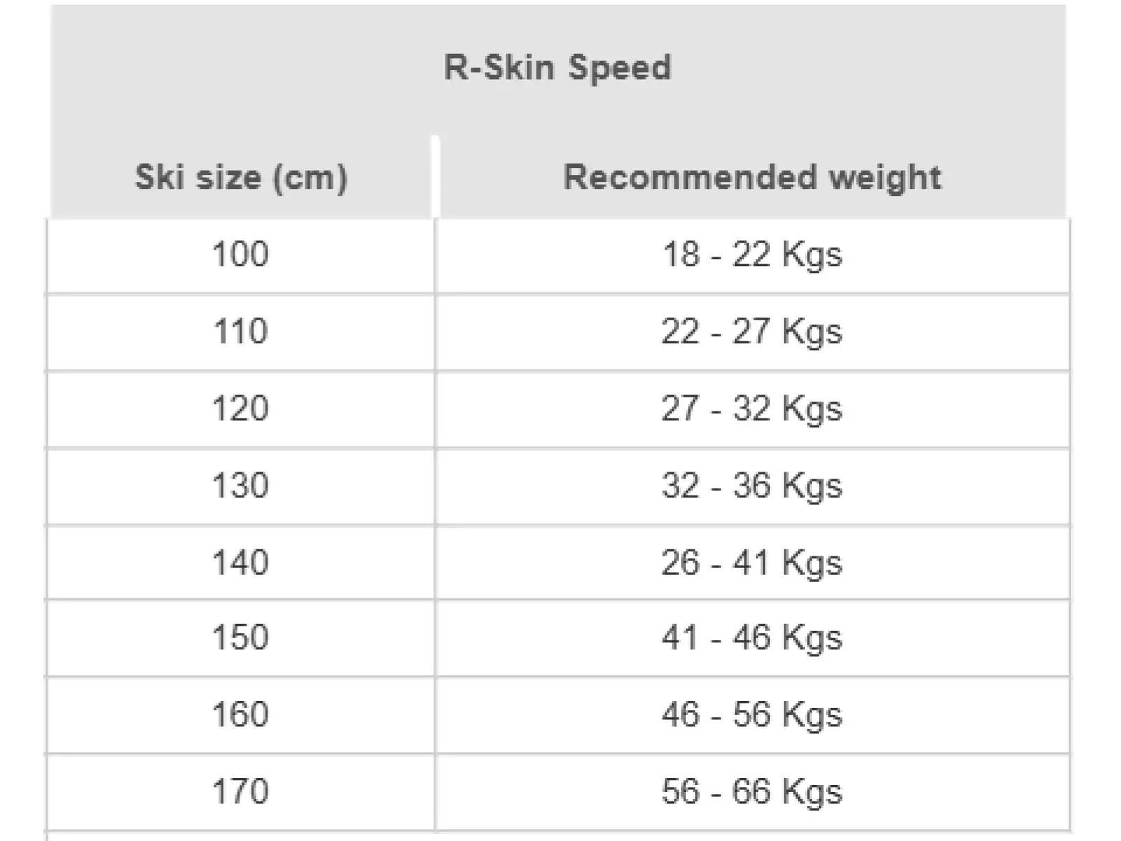 Rossignol Speed R-Skin Long Sizes Langlaufski + Step-In Jr XC Bindung Set
