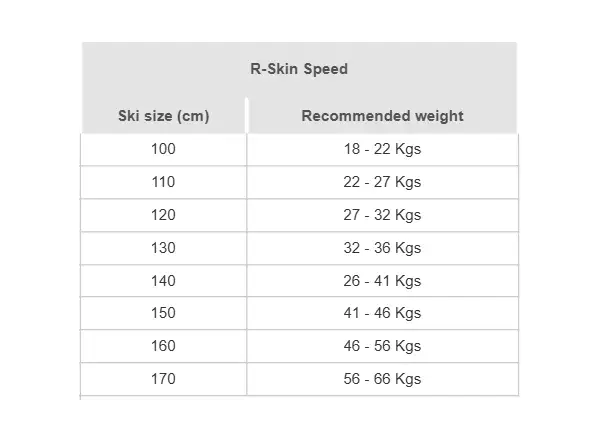Rossignol Speed R-Skin Long Sizes Langlaufski + Step-In Jr XC Bindung Set