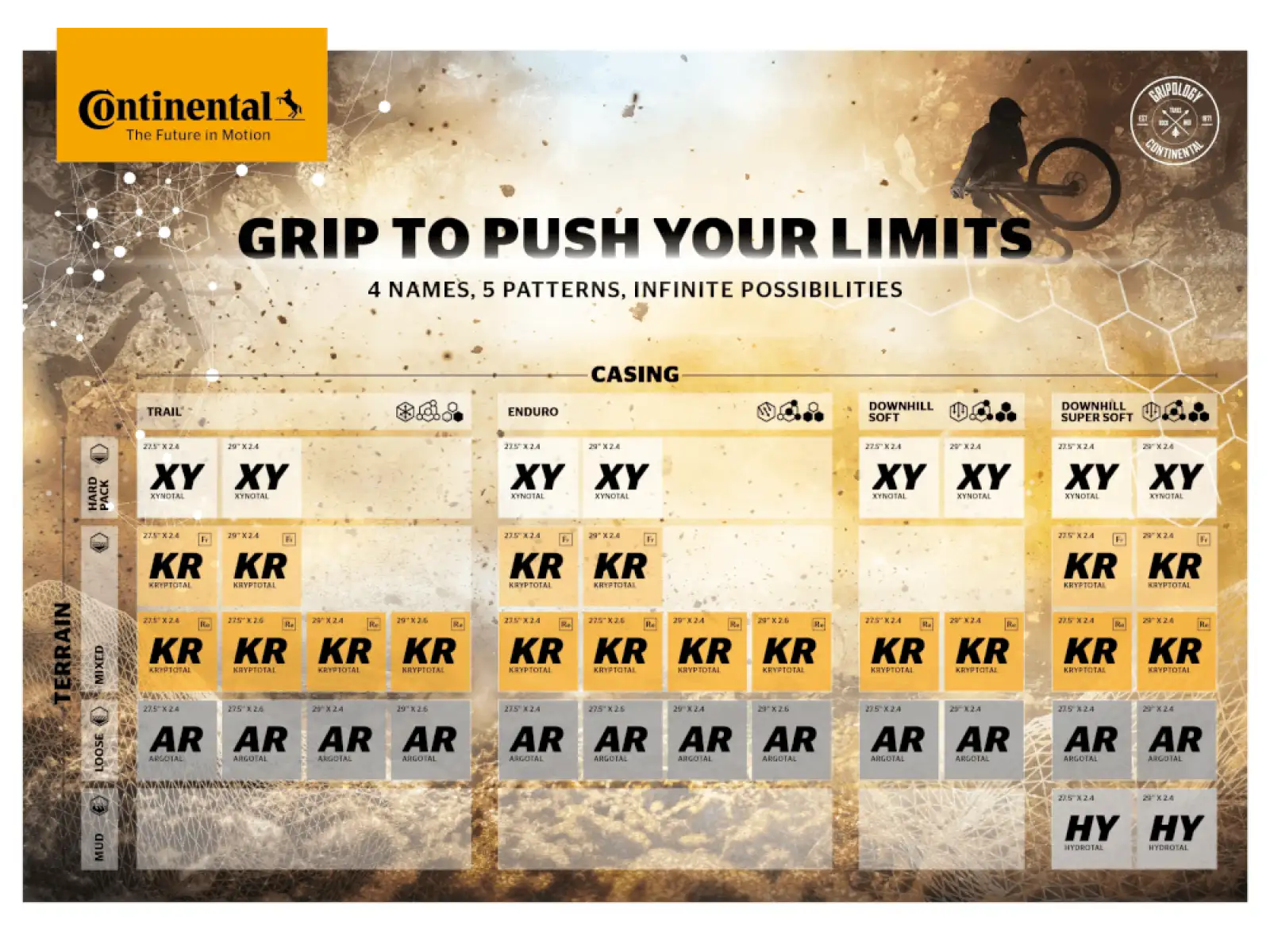 Continental Xynotal Trail Endurance 29x2,40" TLR E-25 MTB Reifen Kevlar schwarz 2022