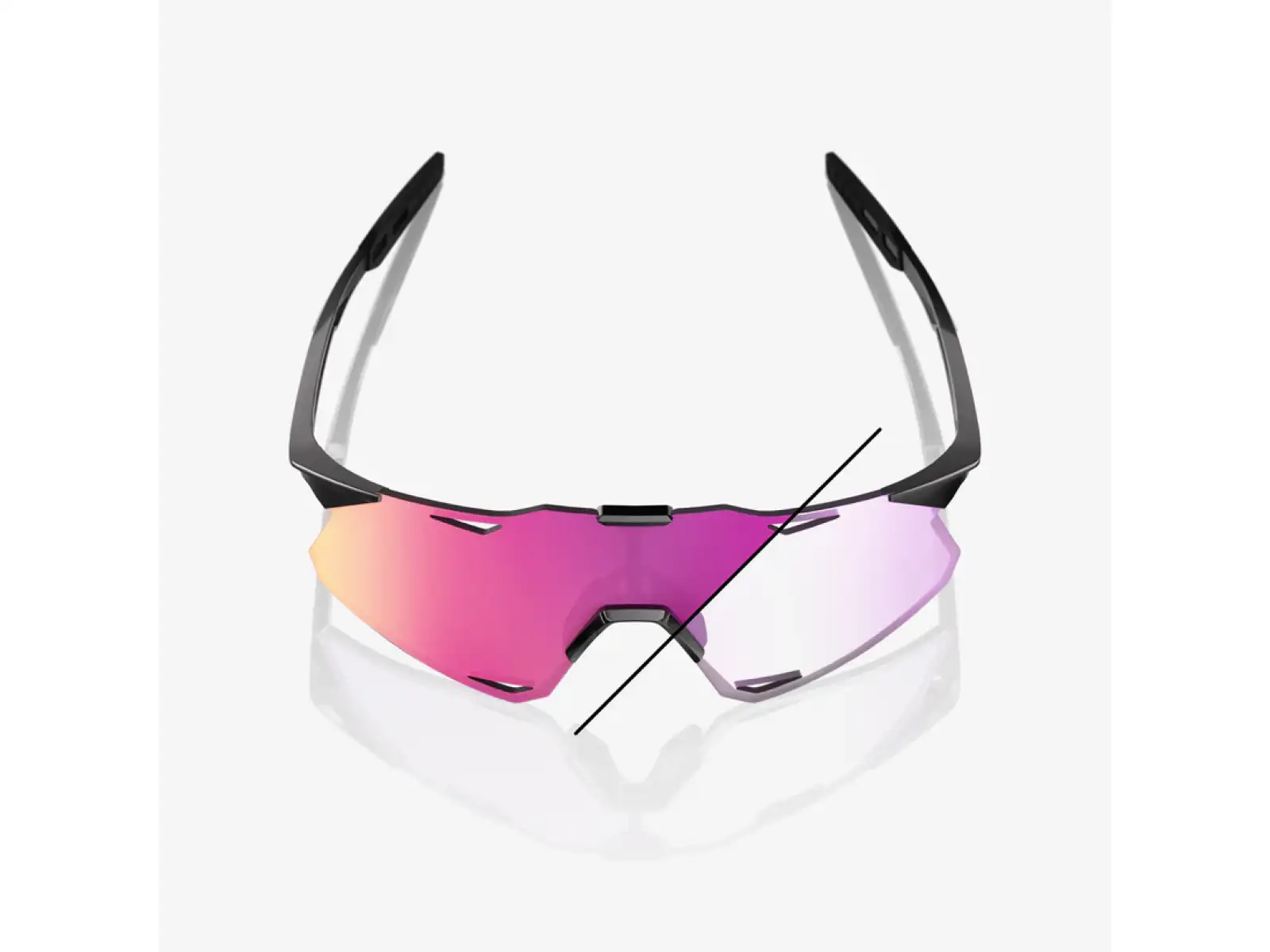 100% Hypercraft Brille – Gloss Black mit Photochromic Purple Mirror