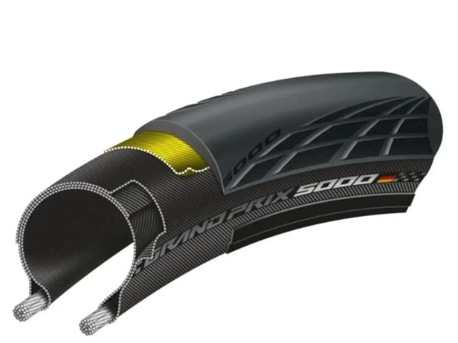Continental GrandPrix Straßenreifen – 5000‑S TR 28 mm