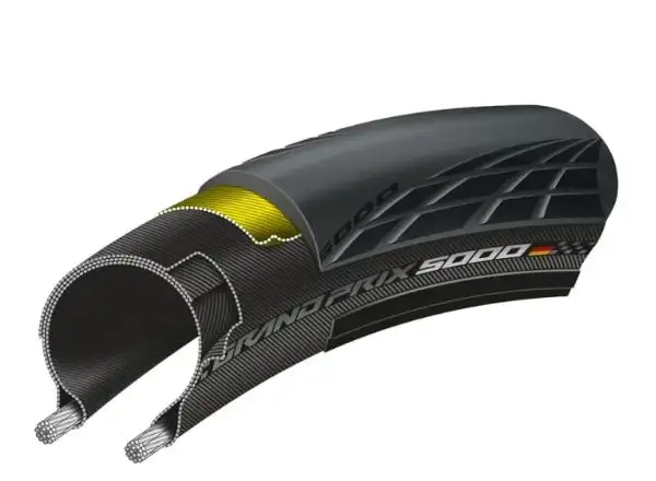 Continental GrandPrix Straßenreifen – 5000‑S TR 28 mm