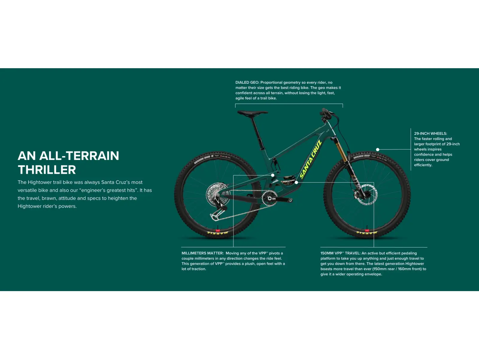 Santa Cruz Hightower 3 C GX1 AXS 29" Mountainbike Gloss Ocean Blue
