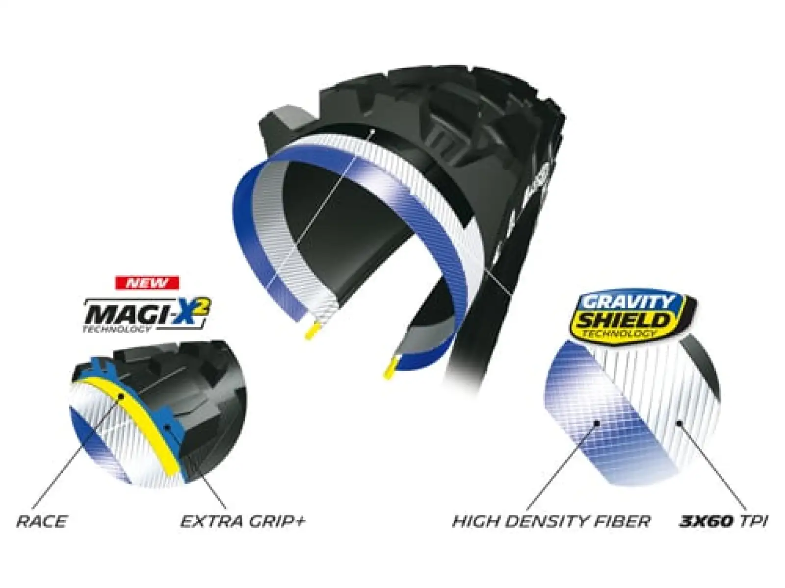 Michelin Wild Enduro Front Magi-X2 Competition Linie 29x2,40" TS TLR MTB-Reifen mit Kevlar-Guard