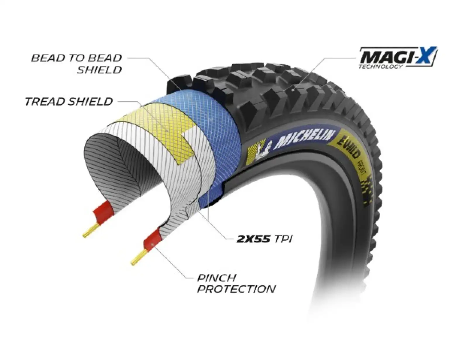 Michelin E-Wild Front 29x2,40" Racing Line TS TLR MTB Reifen mit Kevlar