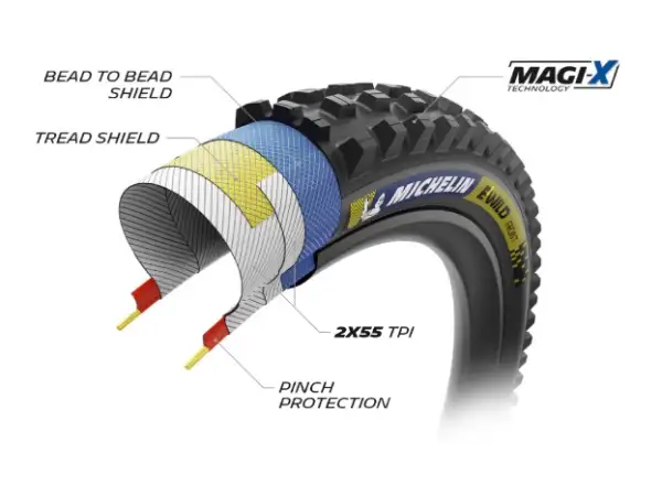 Michelin E-Wild Front 29x2,40" Racing Line TS TLR MTB Reifen mit Kevlar