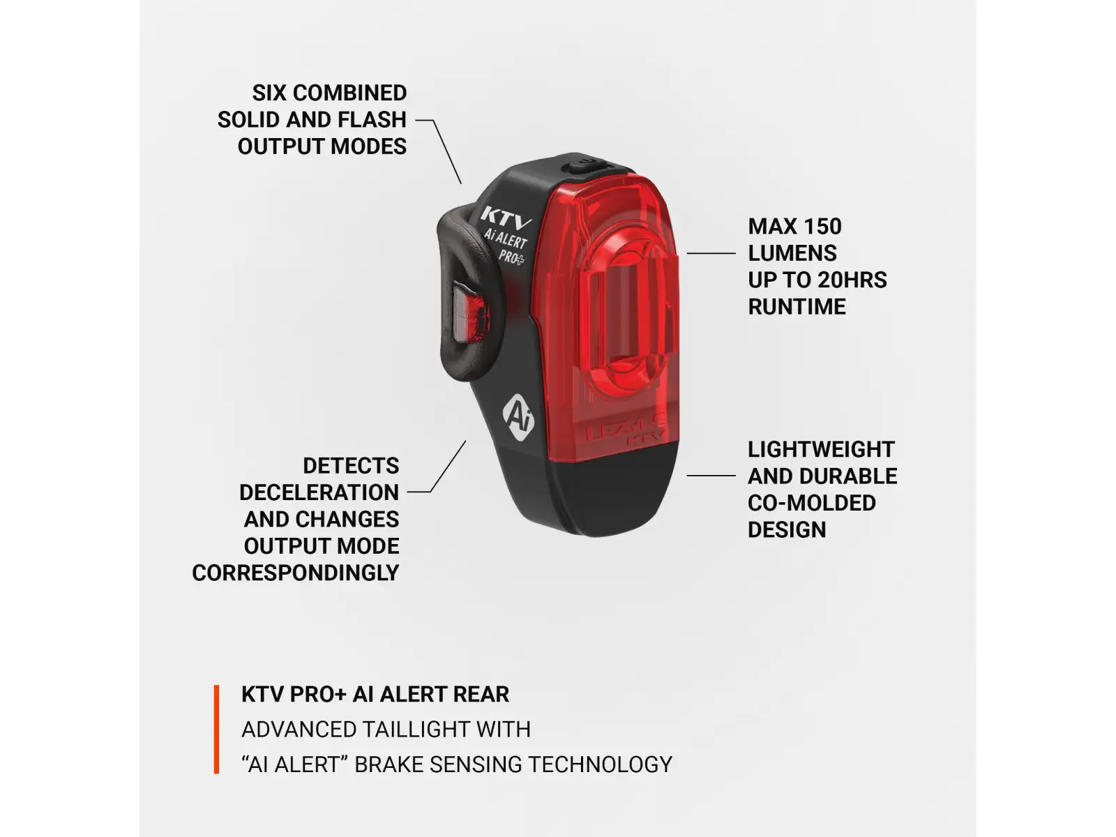 Lezyne KTV PRO+ Ai Alert Rücklicht schwarz