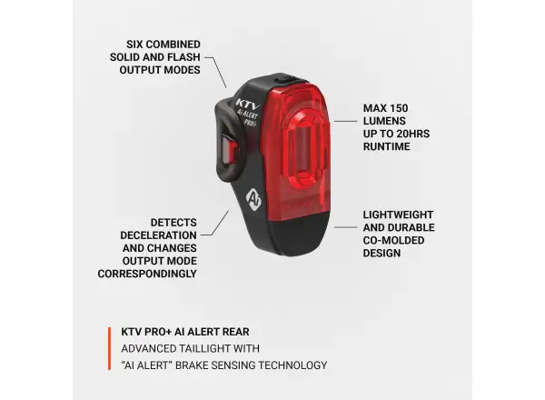 Lezyne KTV PRO+ Ai Alert Rücklicht schwarz