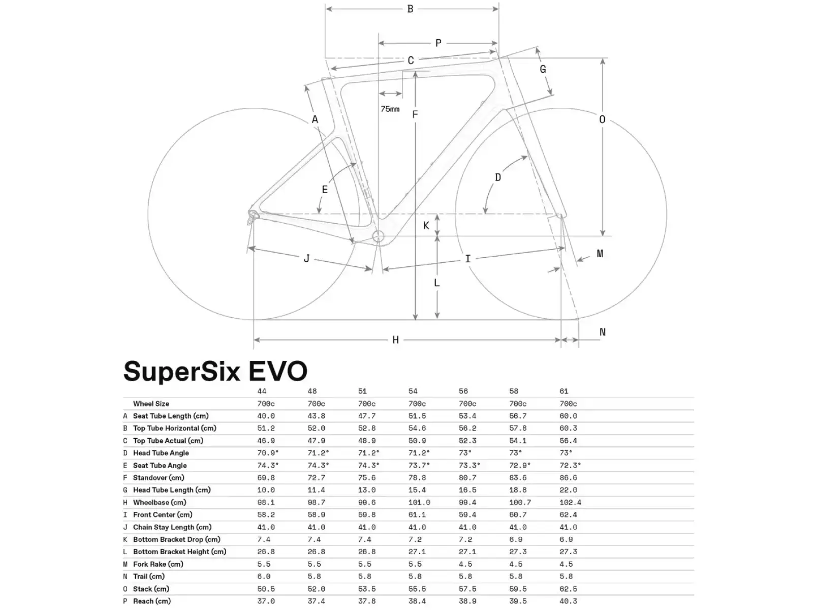 Cannondale SuperSix EVO Hi-MOD 1 Rennrad Copper Ore