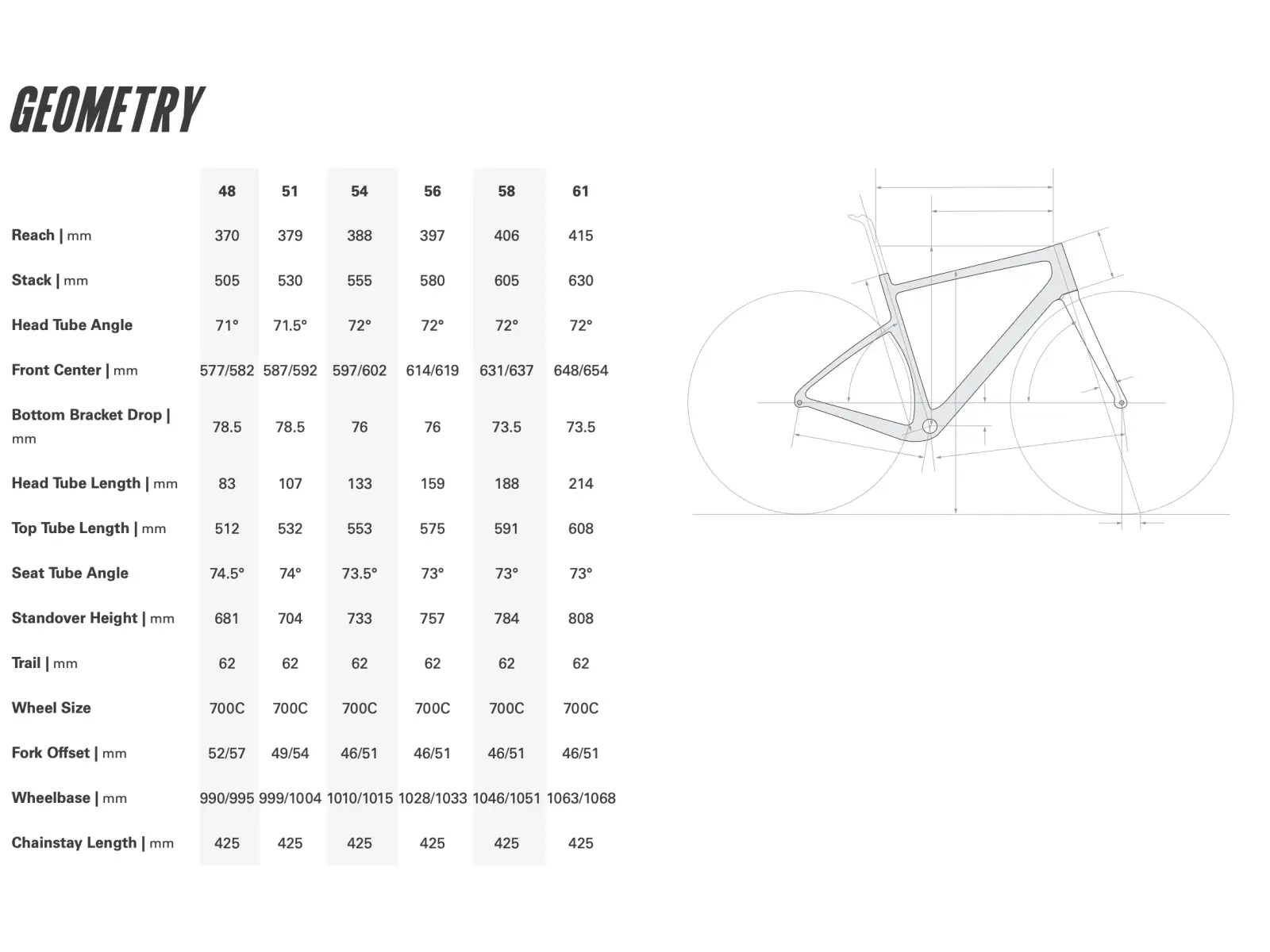 Cervélo Aspero GRX RX610 Gravelbike Black/Charcoal