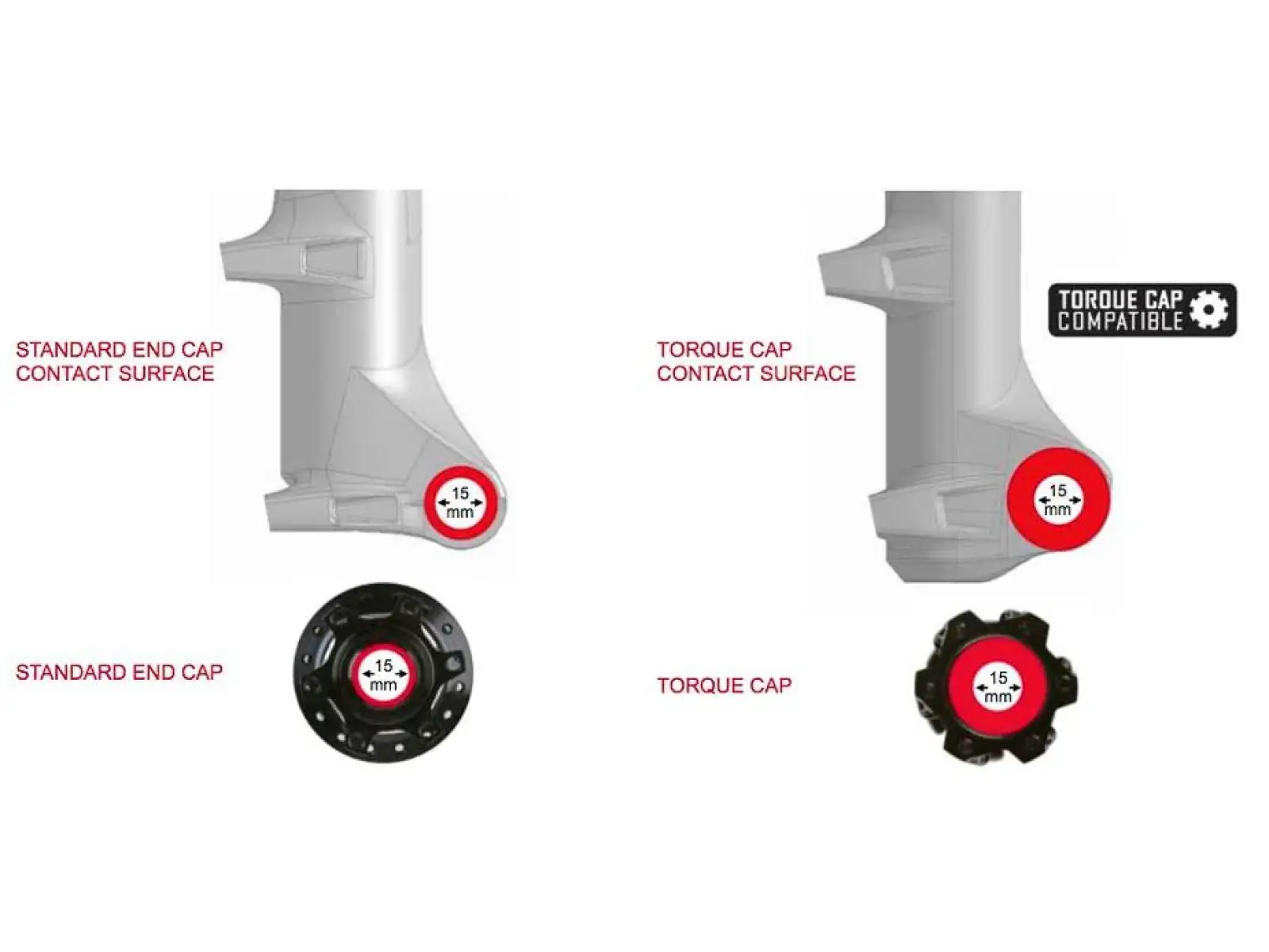 Mavic Torque Caps Adapter Boost - V2650101Mavic Torque Caps Adapter Boost - V2650101