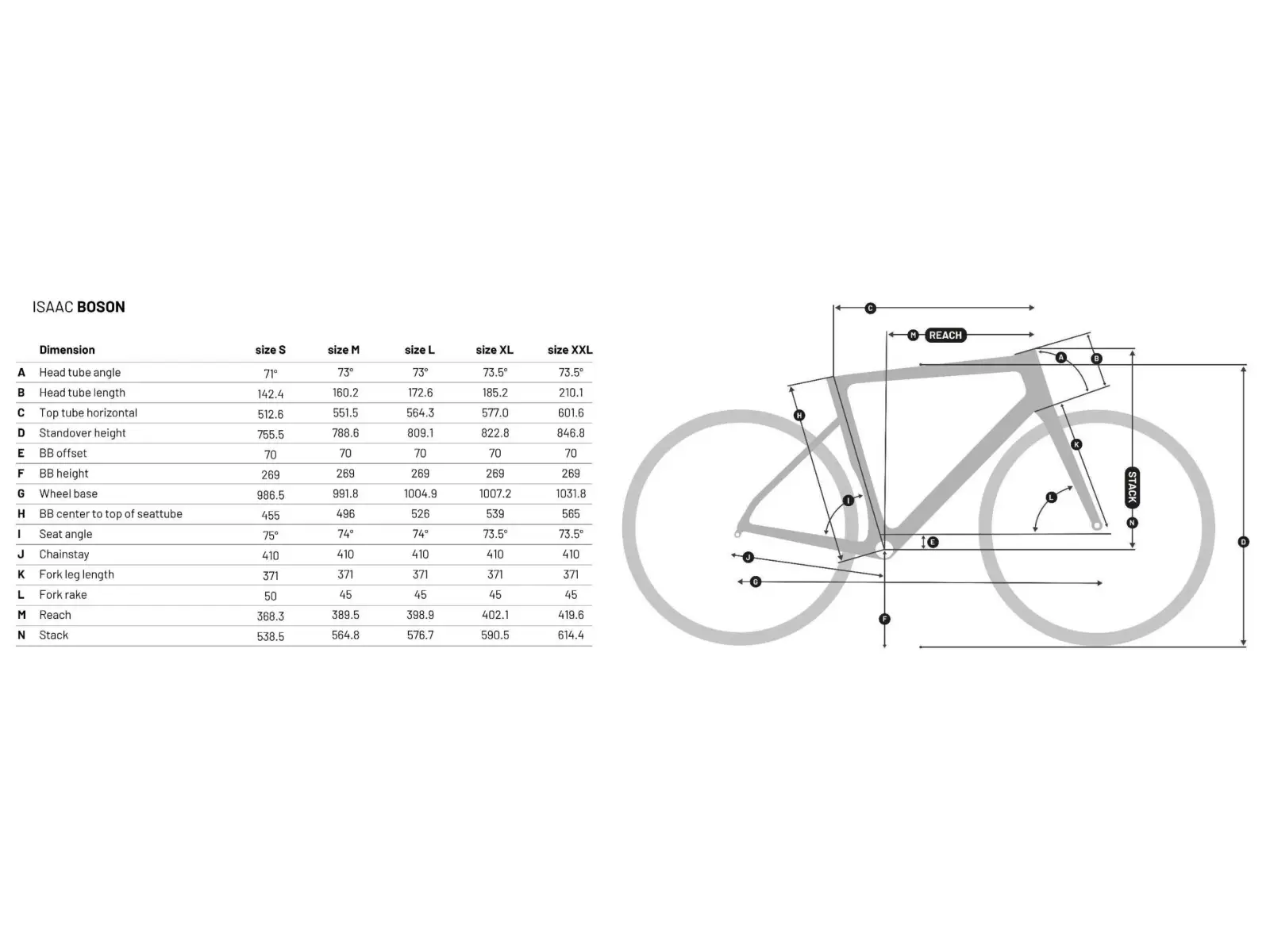 Isaac Boson 105 Straßenfahrrad Mineral White Gr. M/42cm/90mm/172,5