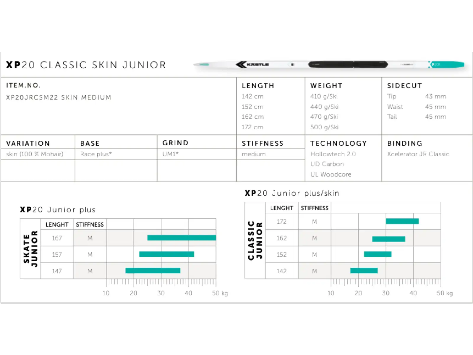 Kästle XP20 Junior Classic Skin Langlaufski für Kinder