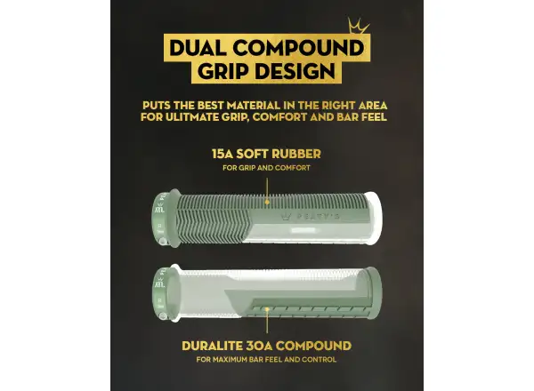 Peatys Monarch Pro Knurl Thick Griffe Mint Green