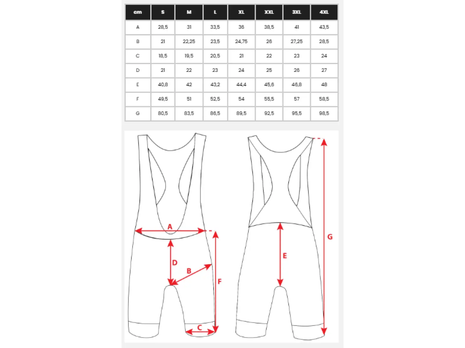 Silvini Suelo Bib Herren-Trägerhose Black/Cream